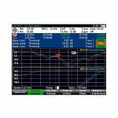 Опция векторных измерений прямых и отраженных сигналов Rohde Schwarz FSH-K42