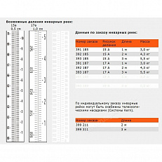 Возможные деления реек Nedo