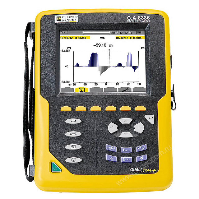 Анализатор качества электрической энергии Chauvin Arnoux C.A 8336