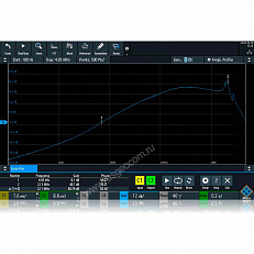 анализ АЧХ (ЛАФЧХ или диаграмм Боде) R S RTB-K36 для осциллографов Rohde   Schwarz RTB2000