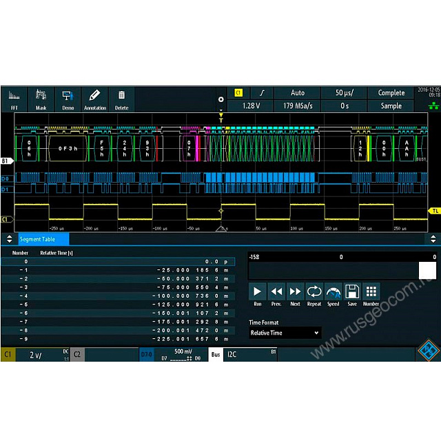 Опция архивной и сегментированной памяти Rohde   Schwarz RTH-K15